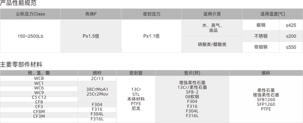 浙江永禾流體科技有限公司