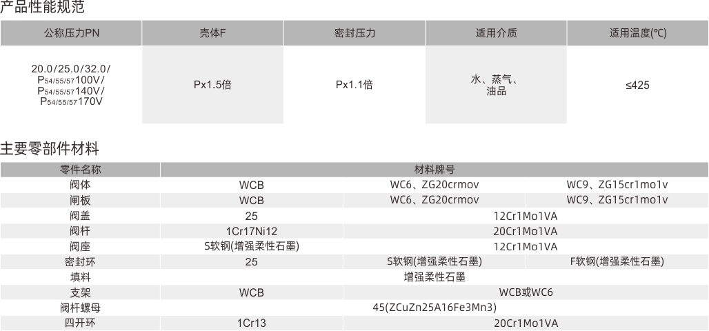 浙江永禾流體科技有限公司