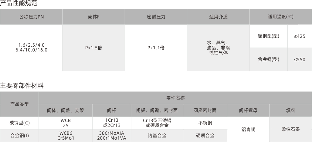 浙江永禾流體科技有限公司