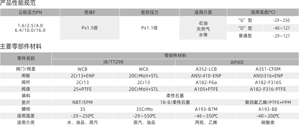 浙江永禾流體科技有限公司