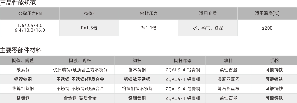 浙江永禾流體科技有限公司