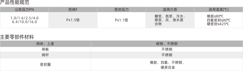 浙江永禾流體科技有限公司