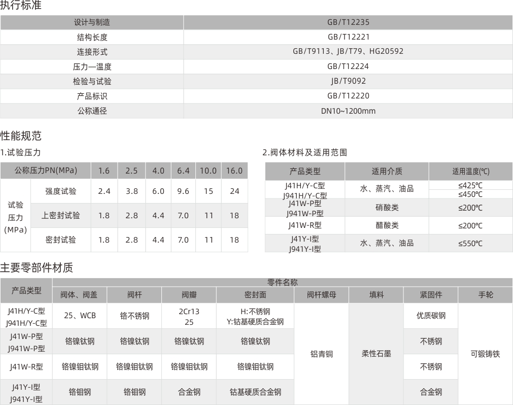 浙江永禾流體科技有限公司