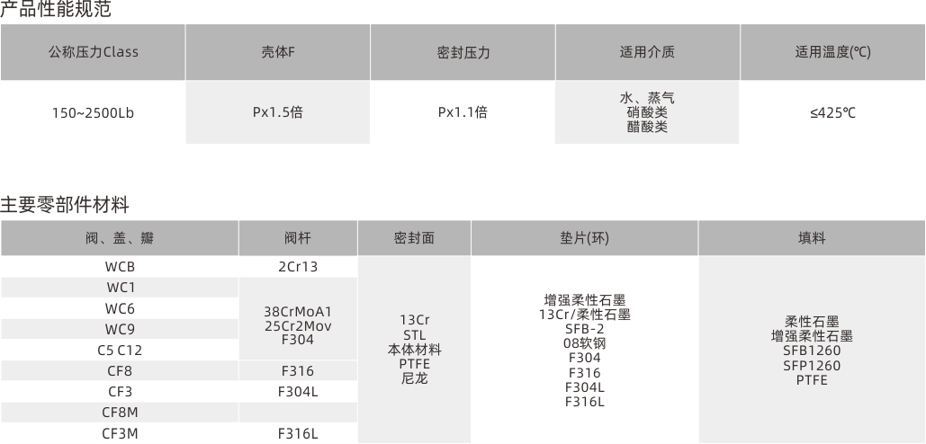 浙江永禾流體科技有限公司