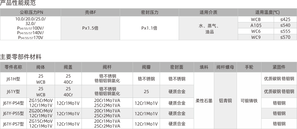 浙江永禾流體科技有限公司