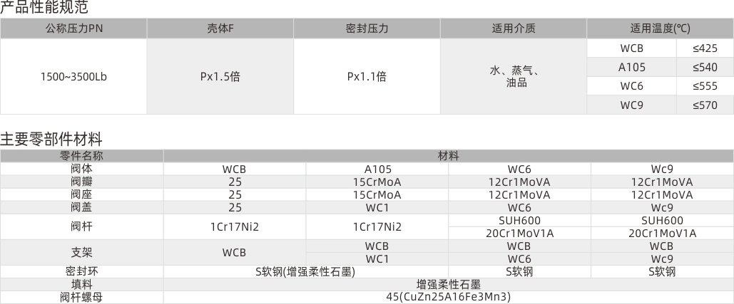 浙江永禾流體科技有限公司