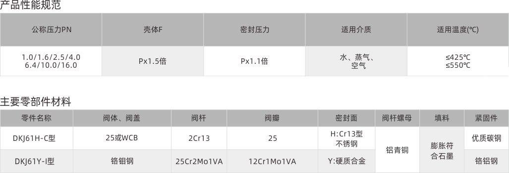 浙江永禾流體科技有限公司