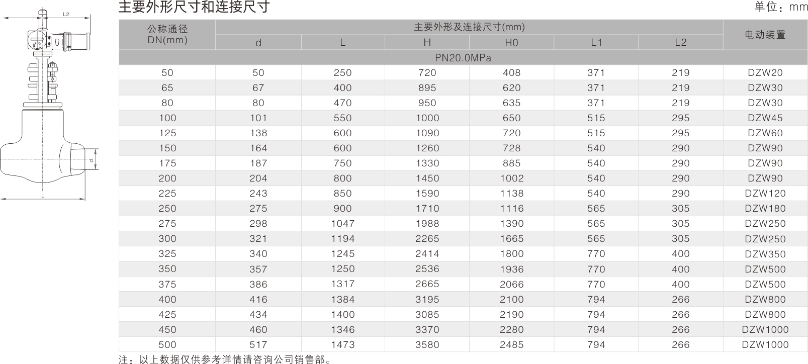 浙江永禾流體科技有限公司