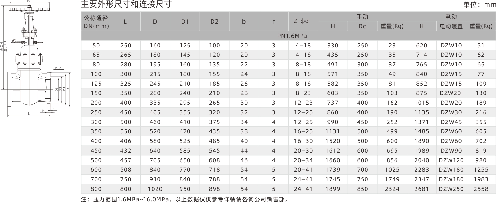 浙江永禾流體科技有限公司