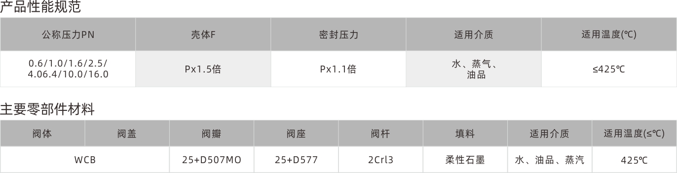 浙江永禾流體科技有限公司