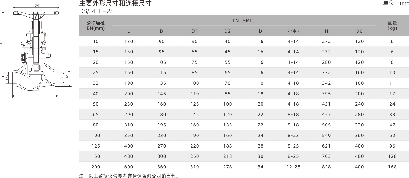 浙江永禾流體科技有限公司