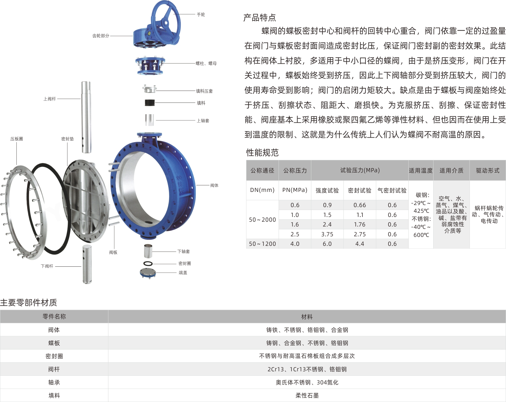 浙江永禾流體科技有限公司