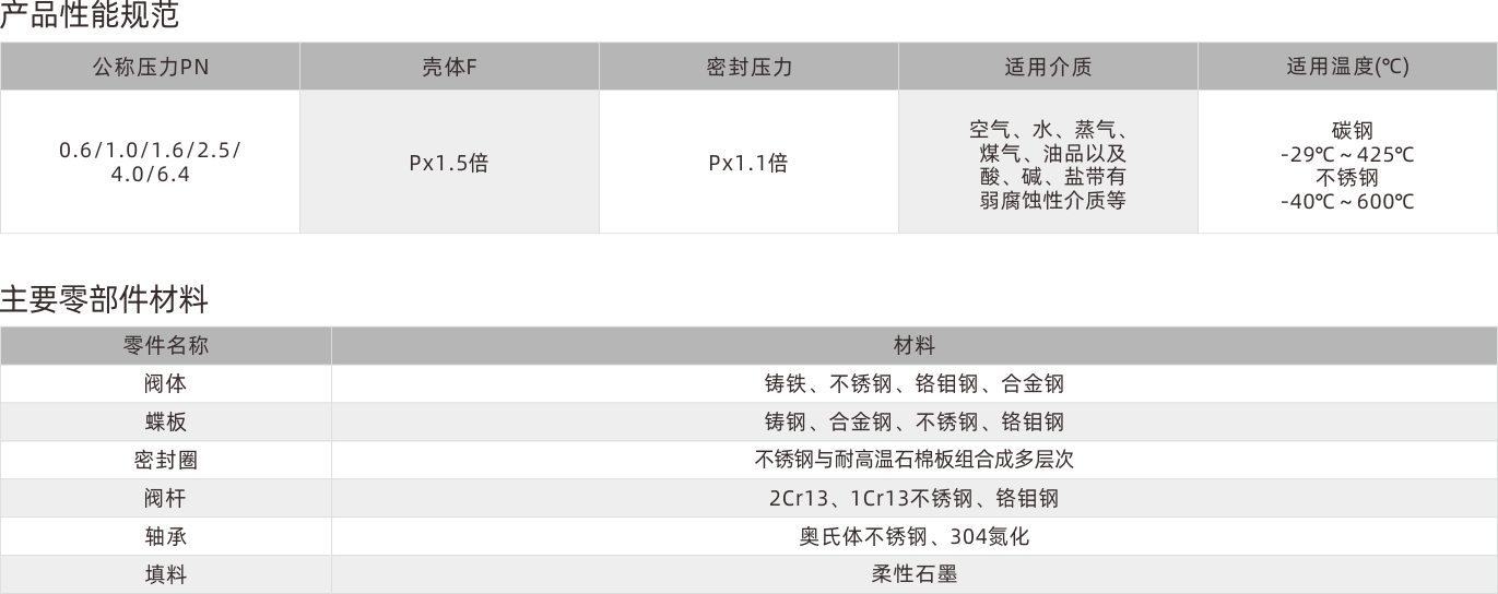 浙江永禾流體科技有限公司