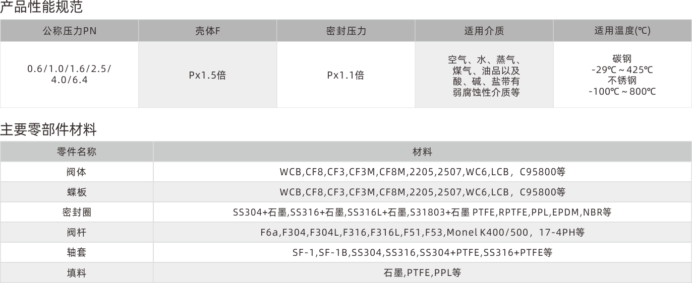 浙江永禾流體科技有限公司