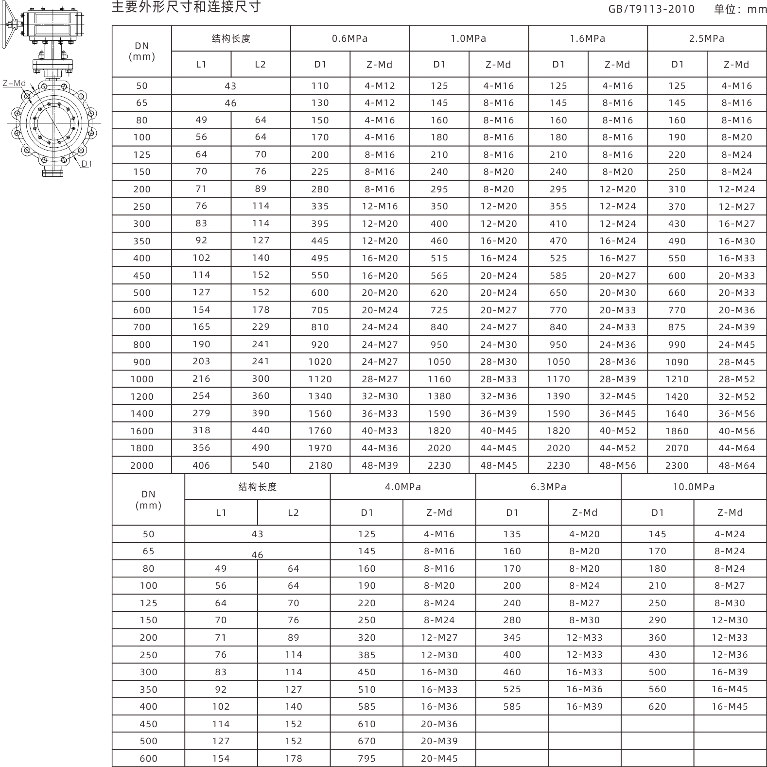 浙江永禾流體科技有限公司