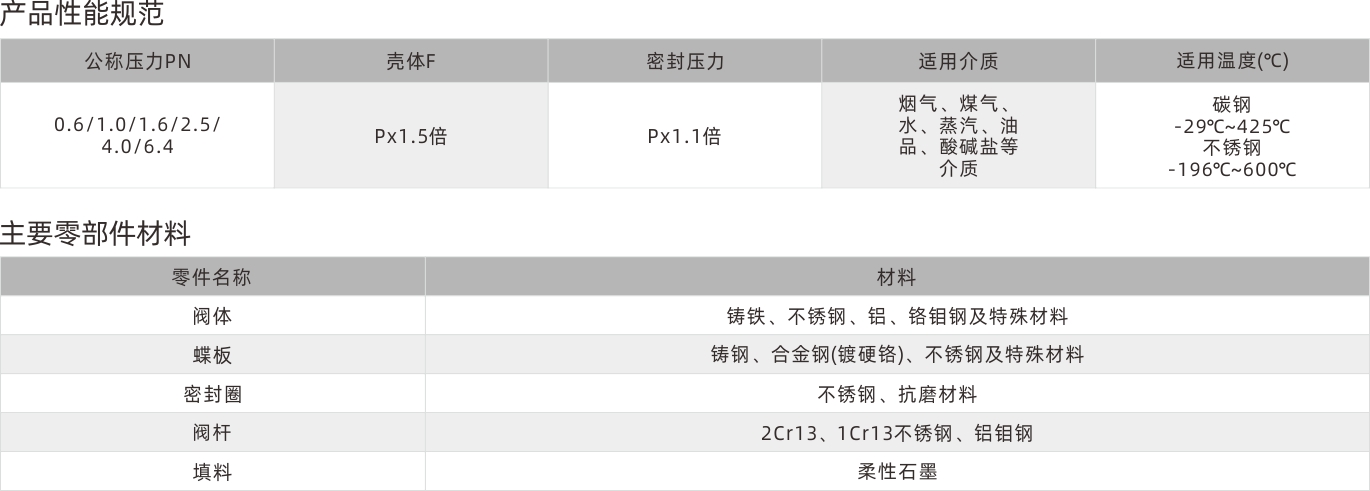 浙江永禾流體科技有限公司