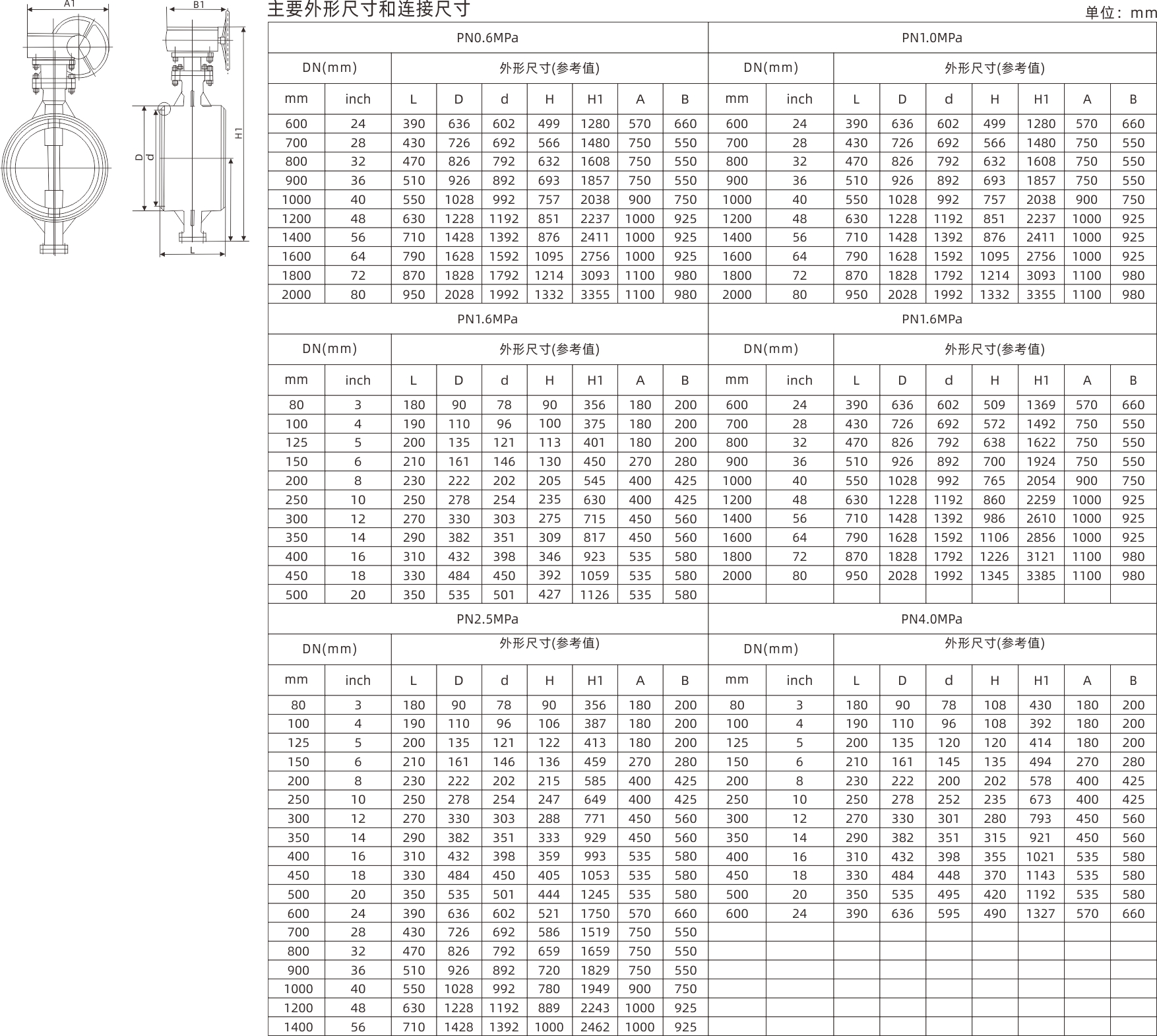 浙江永禾流體科技有限公司