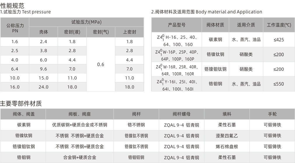 浙江永禾流體科技有限公司