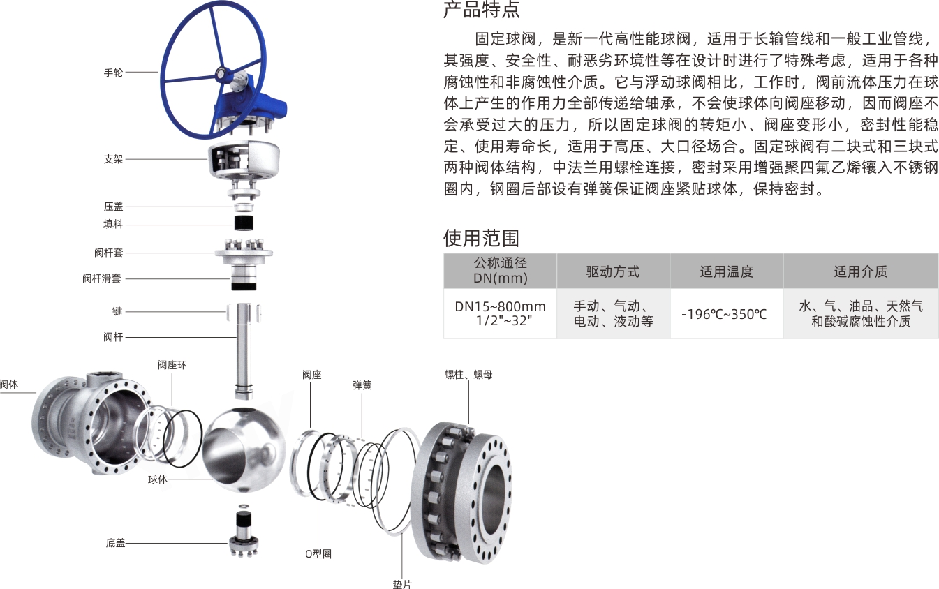 浙江永禾流體科技有限公司