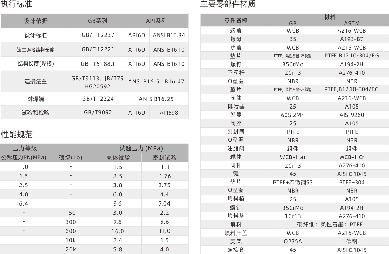 浙江永禾流體科技有限公司