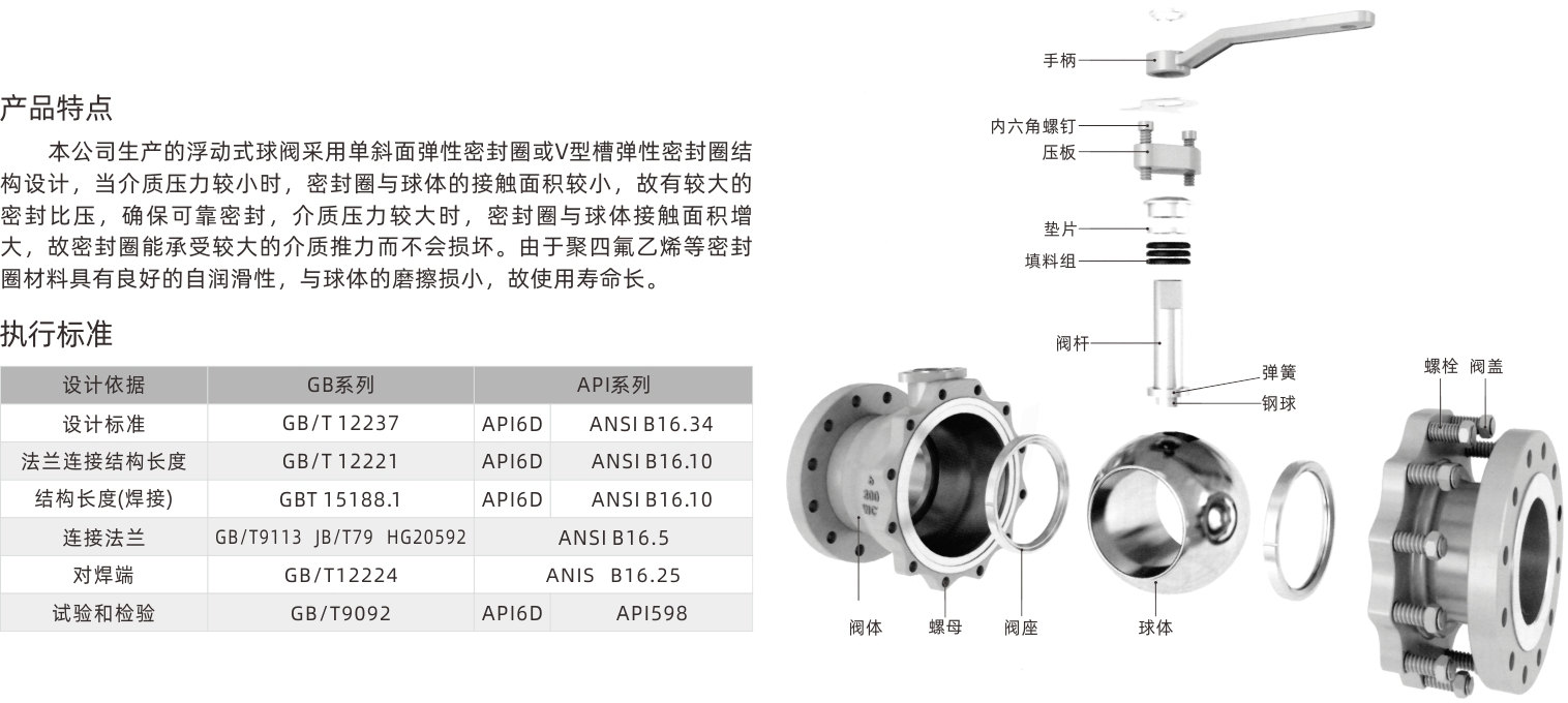 浙江永禾流體科技有限公司