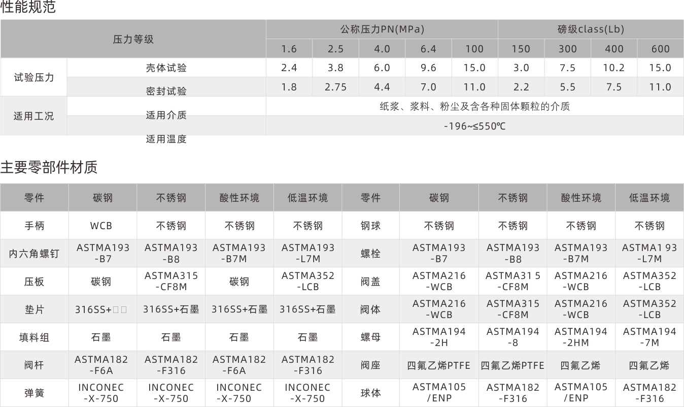 浙江永禾流體科技有限公司