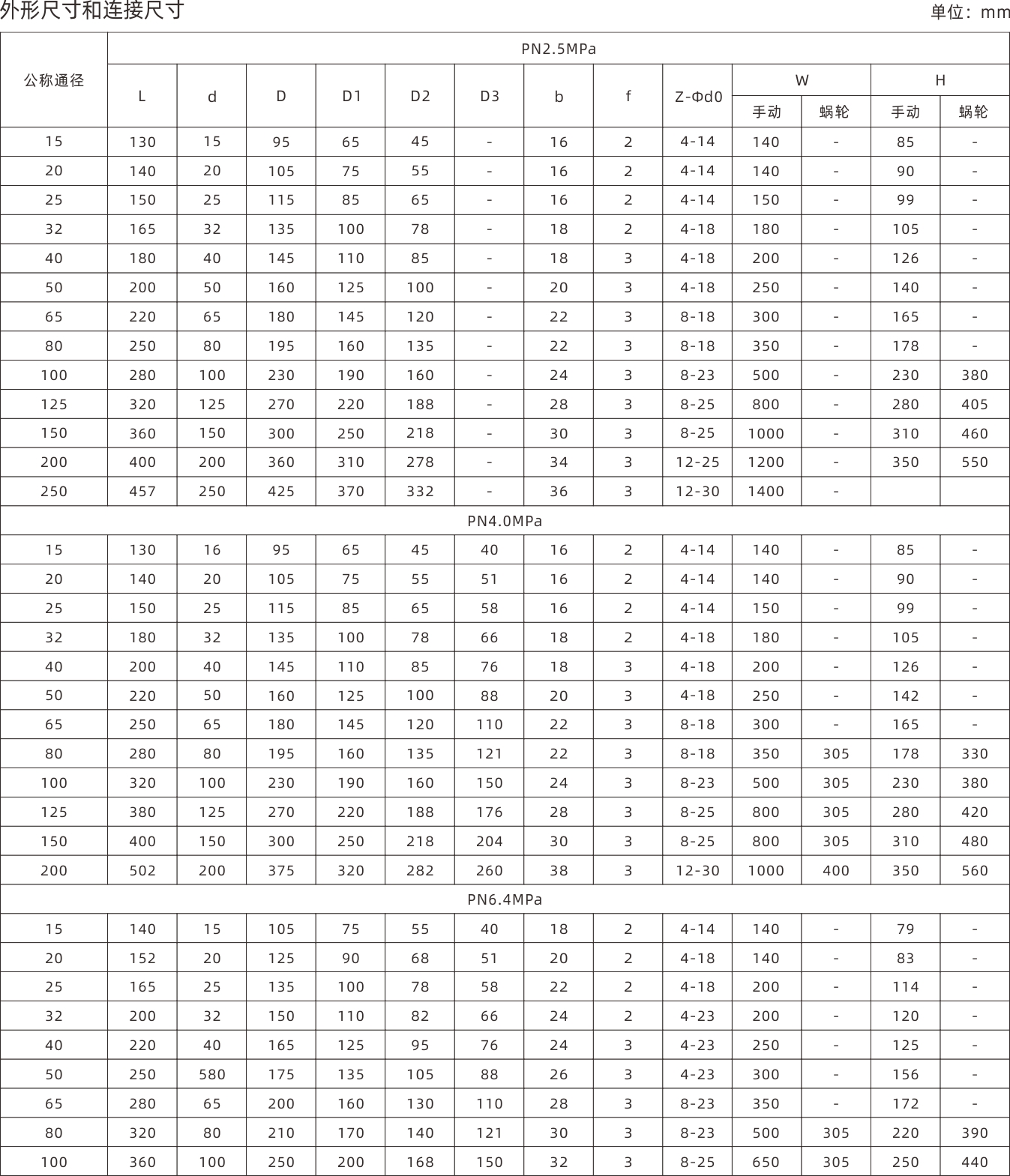 浙江永禾流體科技有限公司