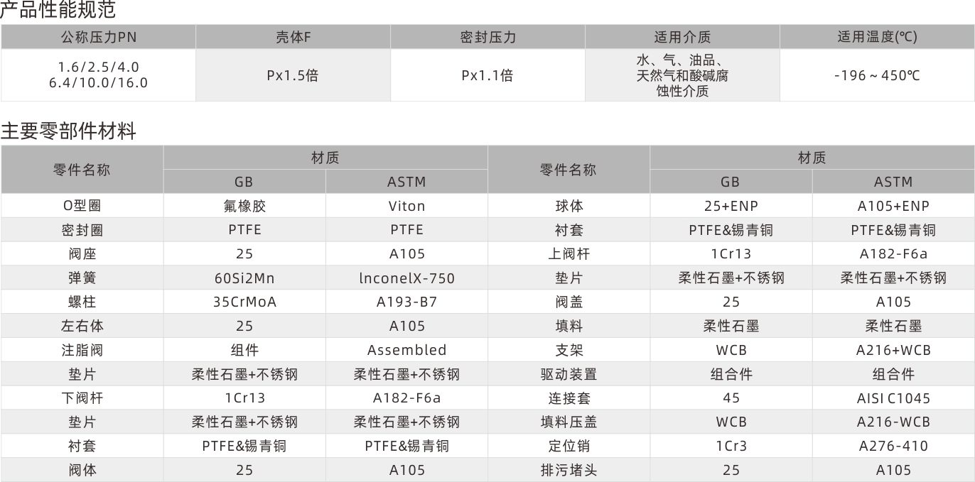 浙江永禾流體科技有限公司