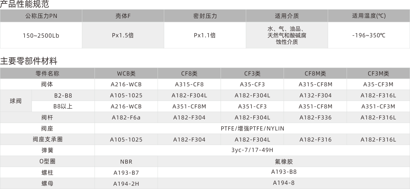 浙江永禾流體科技有限公司