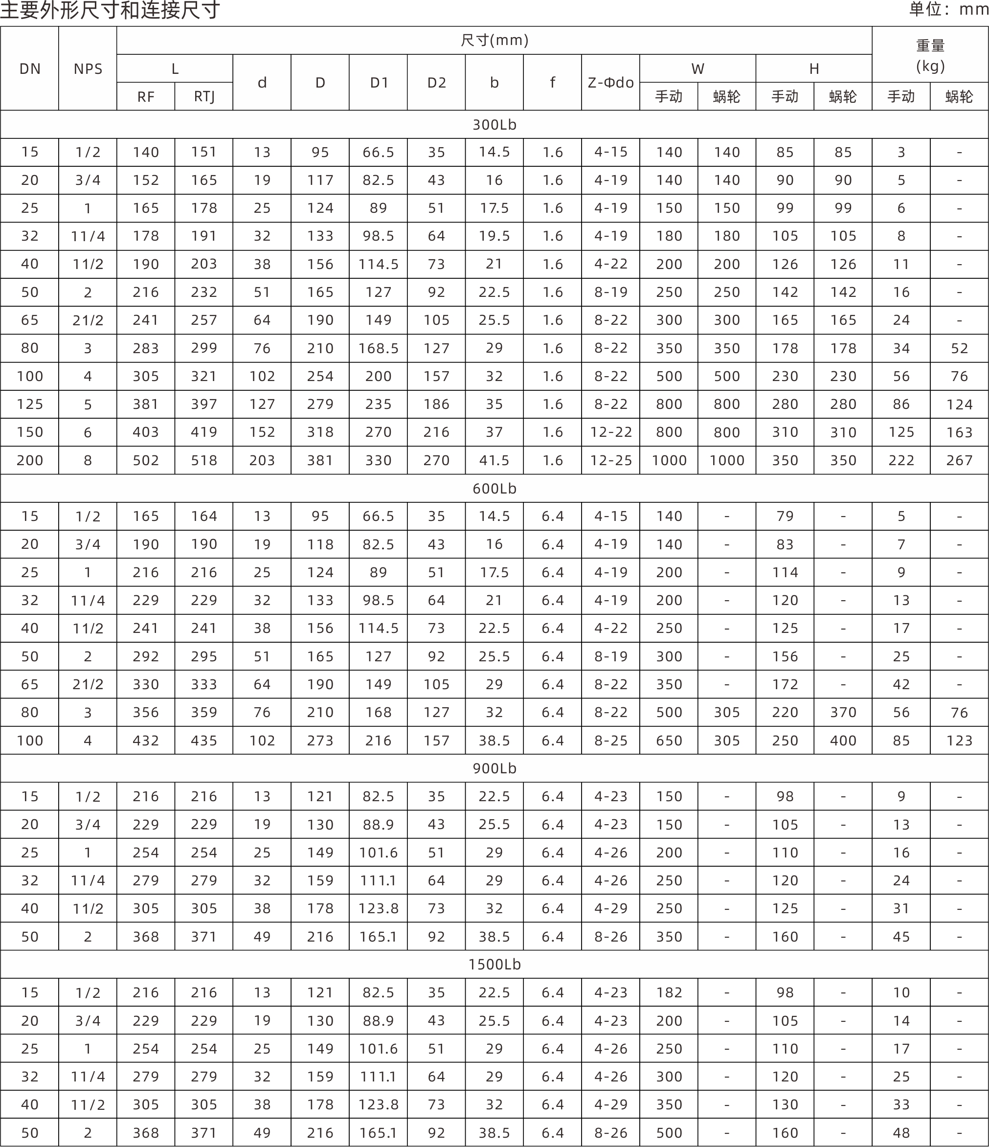 浙江永禾流體科技有限公司