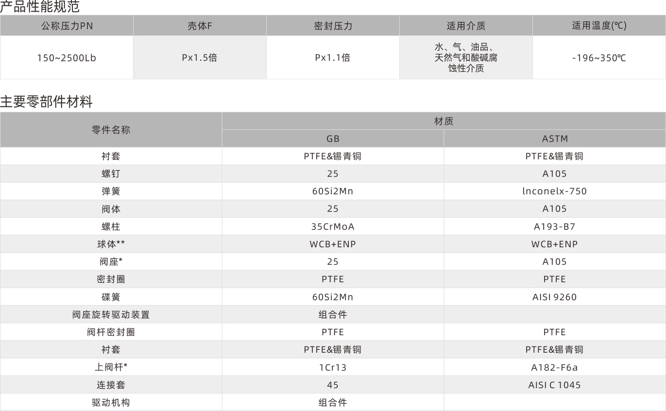 浙江永禾流體科技有限公司