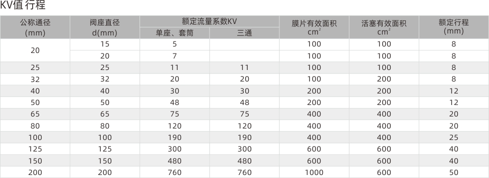 浙江永禾流體科技有限公司