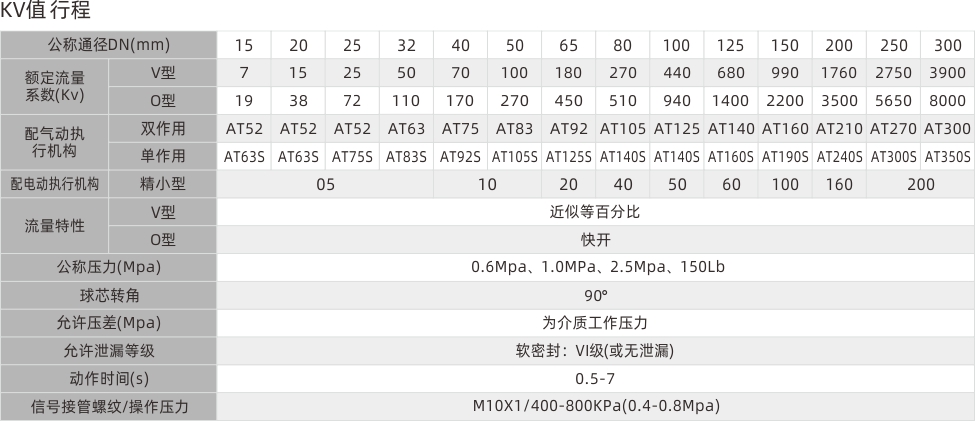 浙江永禾流體科技有限公司