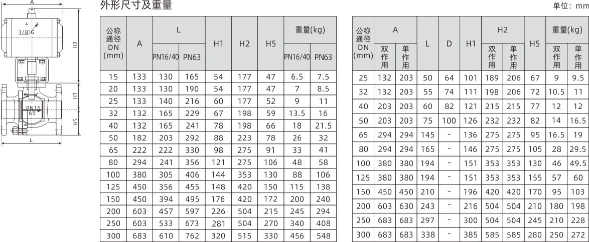 浙江永禾流體科技有限公司