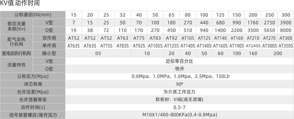 浙江永禾流體科技有限公司