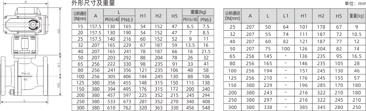 浙江永禾流體科技有限公司