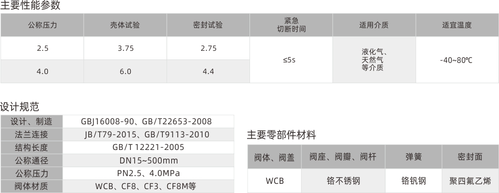 浙江永禾流體科技有限公司