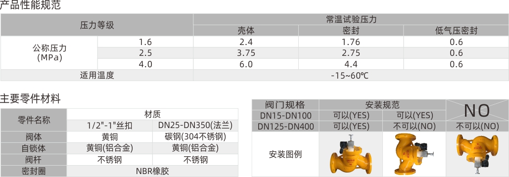 浙江永禾流體科技有限公司