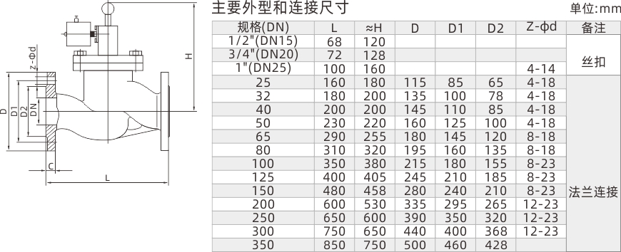 浙江永禾流體科技有限公司