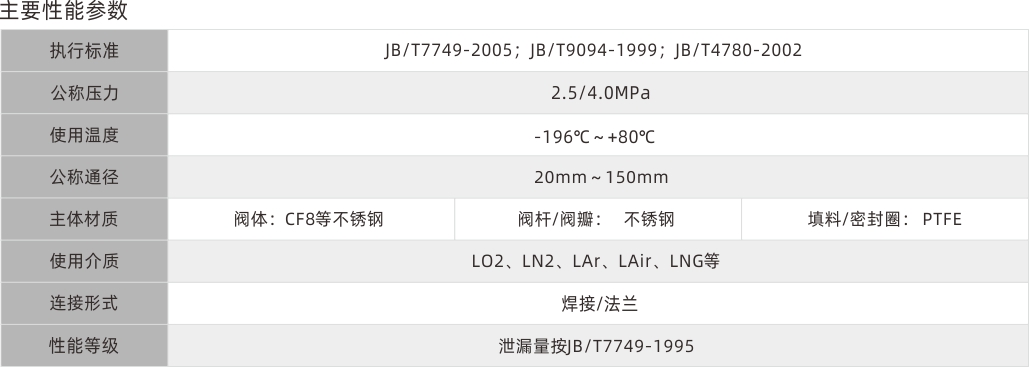 浙江永禾流體科技有限公司