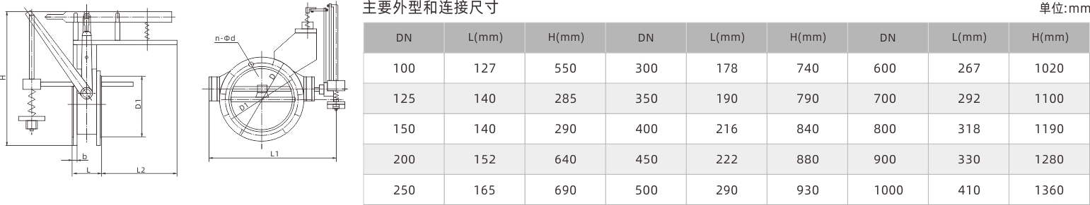 浙江永禾流體科技有限公司