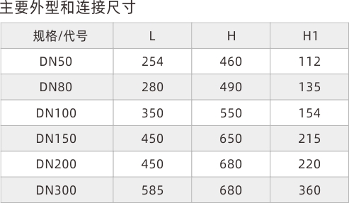 浙江永禾流體科技有限公司