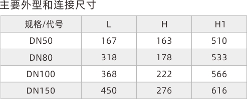 浙江永禾流體科技有限公司