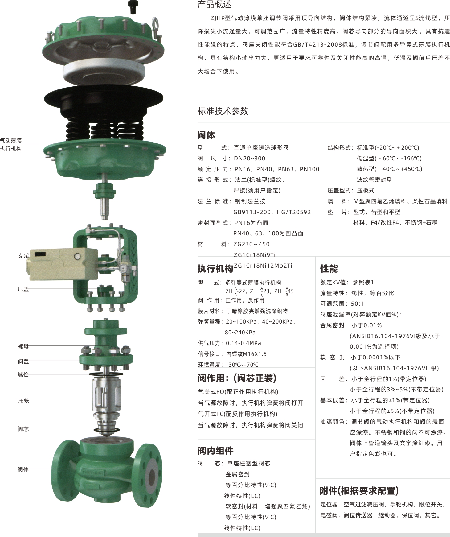 浙江永禾流體科技有限公司