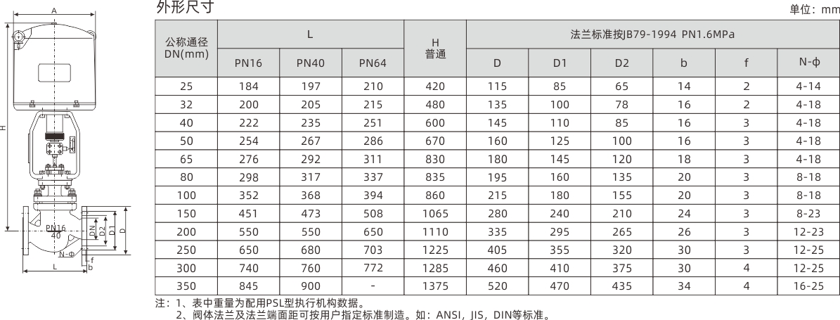 浙江永禾流體科技有限公司