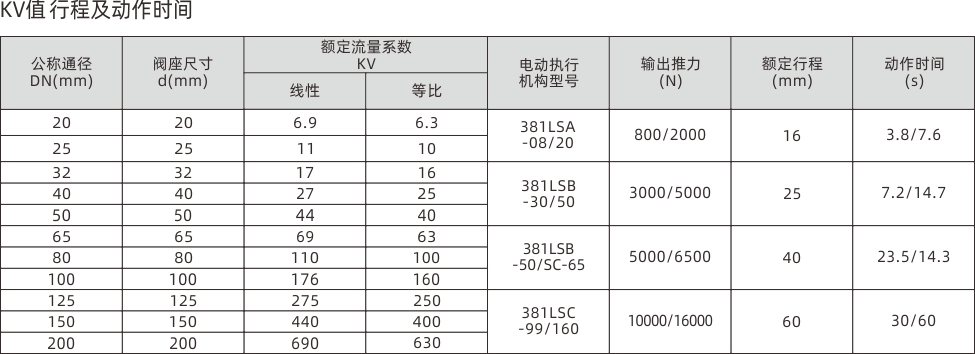 浙江永禾流體科技有限公司