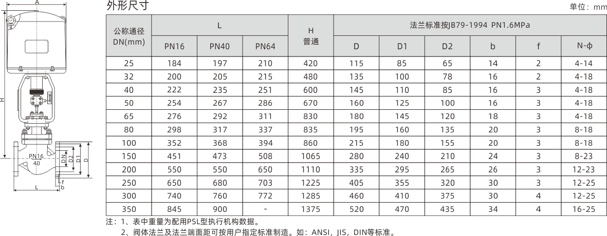 浙江永禾流體科技有限公司