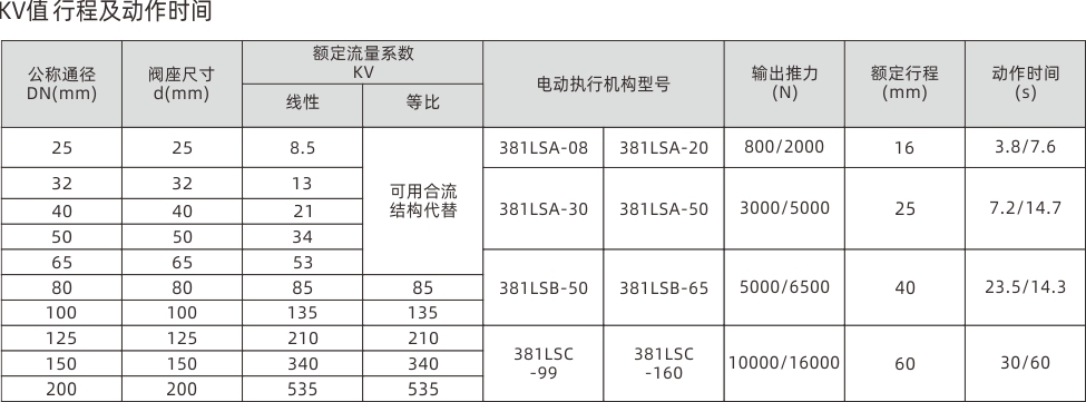 浙江永禾流體科技有限公司