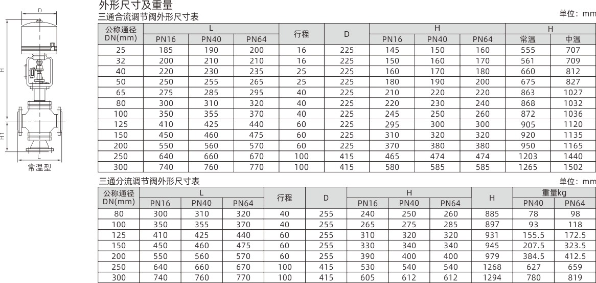 浙江永禾流體科技有限公司