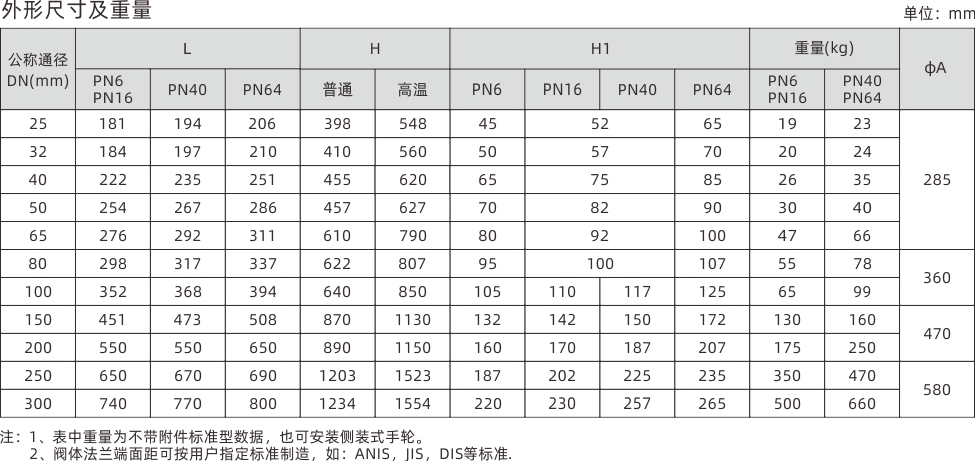 浙江永禾流體科技有限公司